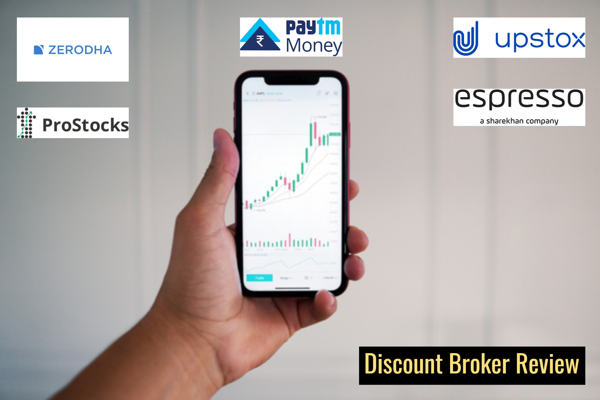 Discount Broker Review