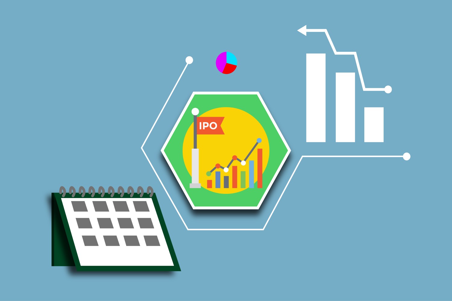 IPO - Initial public offering