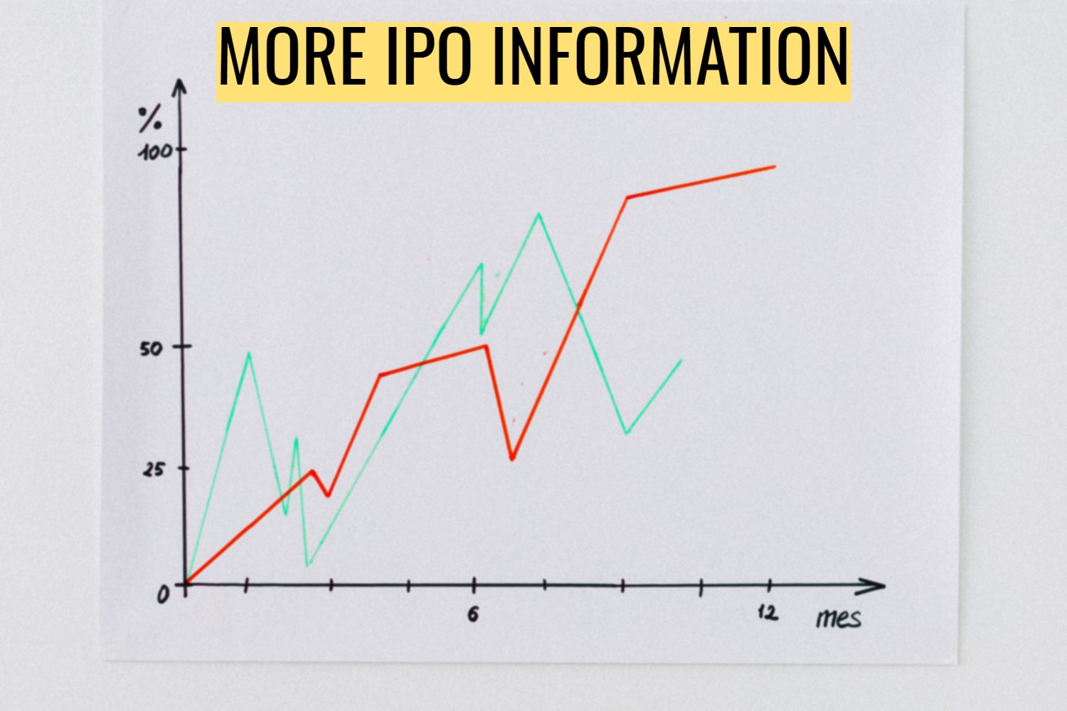 More IPO information