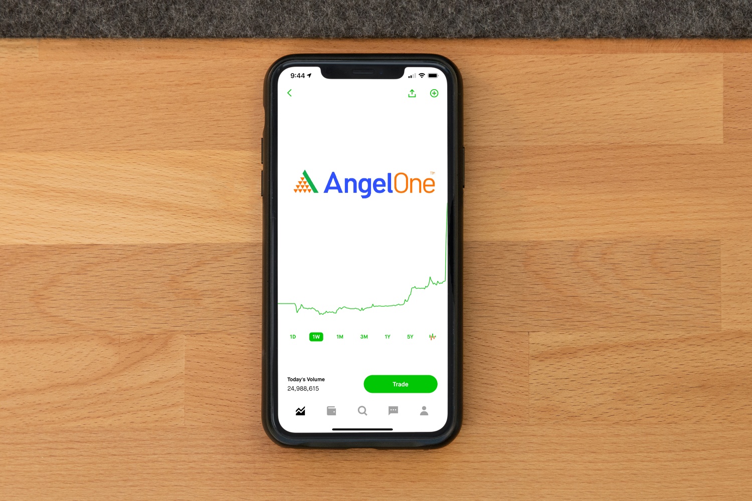 Angel One mobile app