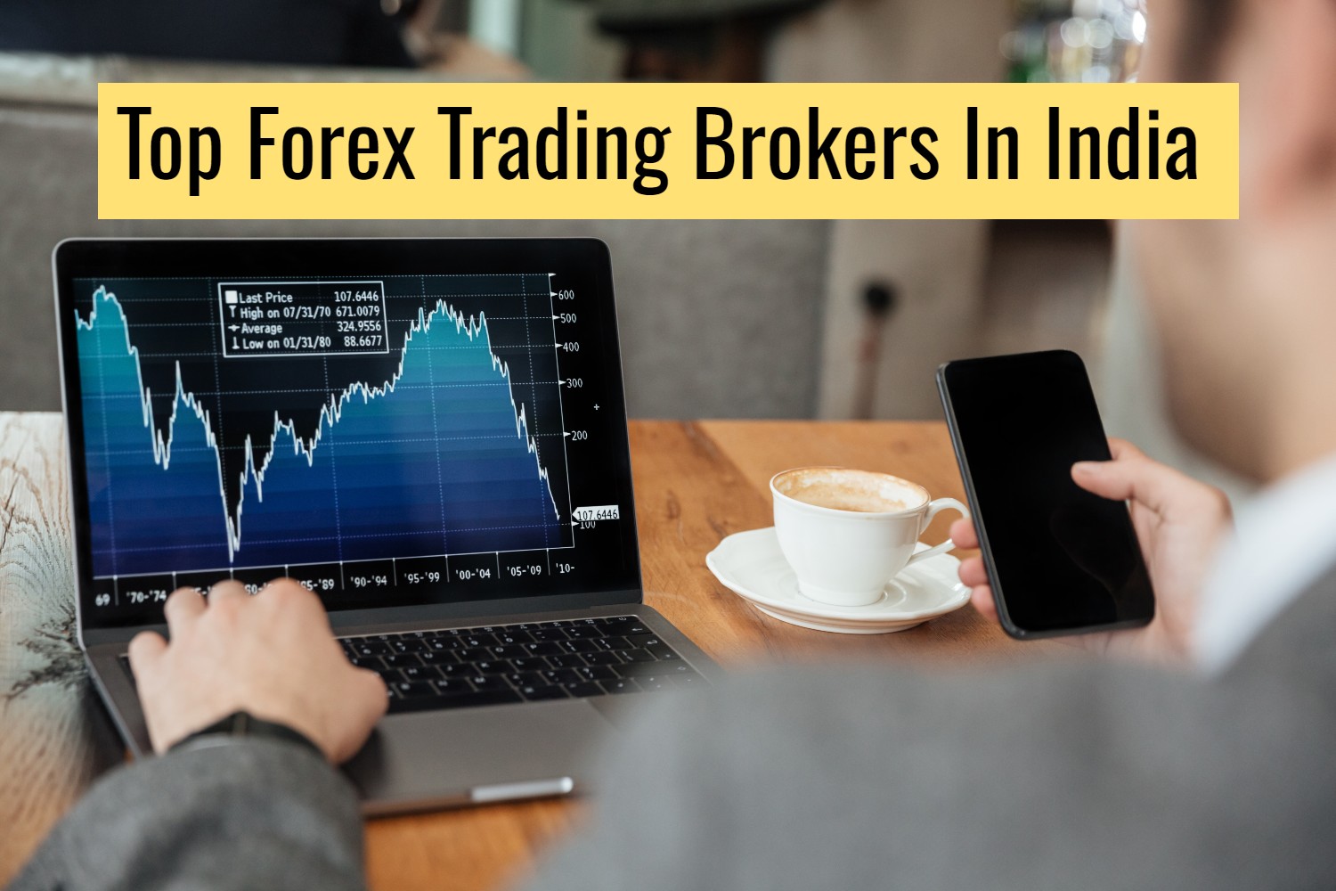 Forex Trading Brokers India